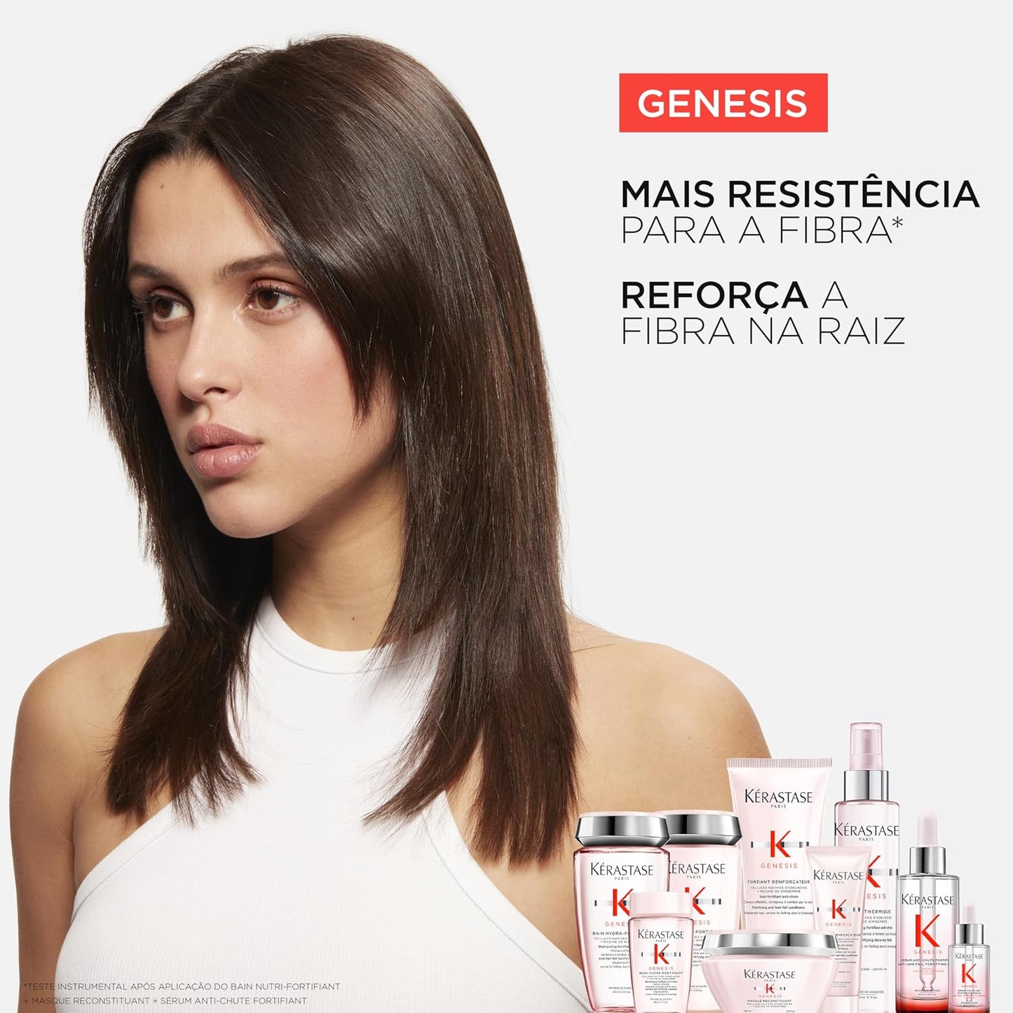 Kérastase Genesis Anti Hair-Fall Fortifying Hair Travel Size Serum – Professional Hair Care for Shine, Repair & Smoothness 30ml