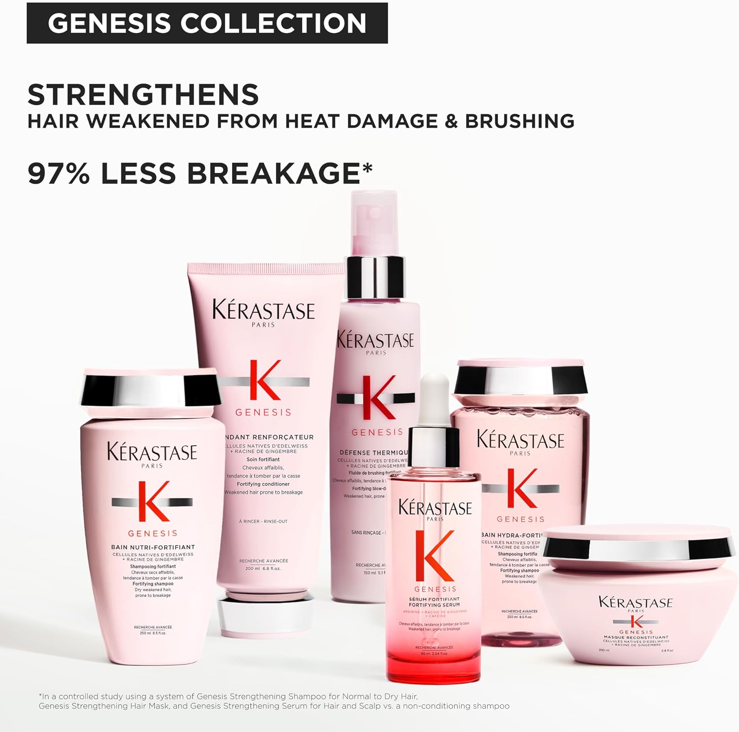 Kérastase Genesis Defense Thermique – Professional Hair Care for Shine, Repair & Smoothness 150ml
