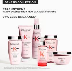 Kérastase Genesis Defense Thermique – Professional Hair Care for Shine, Repair & Smoothness 150ml