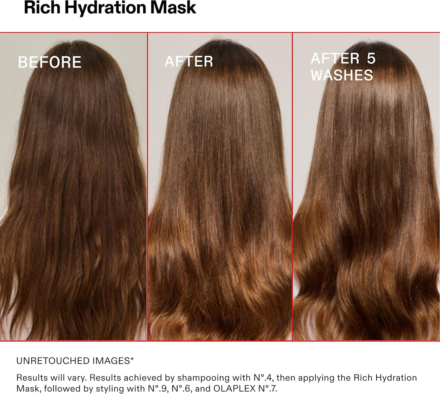 Olaplex Rich Hydration Mask