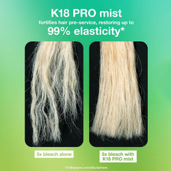 K18 Professional Molecular Repair Hair Mist 150 ml