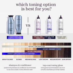 Pureology Color Fanatic Top Coat + Tone - Maintains Hair Color Treatment, Adds Vibrancy to Natural Hair Color, Smooths & Adds Shine | 200 ml