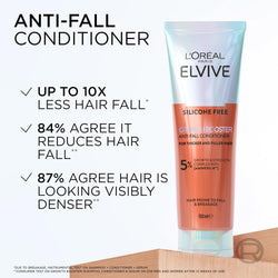 L'Oréal Paris Elvive Growth Booster Ani-Fall Conditioner 150 ml, with 5% Growth & Strength Complex, Visibly Thicker & Stronger Hair, for All Hair Types Prone to Hair Fall & Breakage
