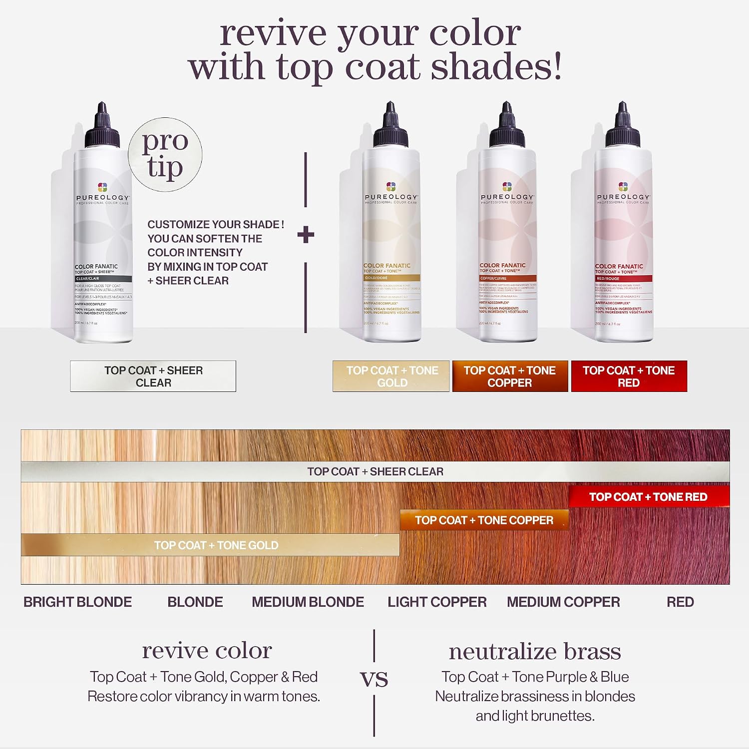 Pureology Color Fanatic Top Coat + Tone - Maintains Hair Color Treatment, Adds Vibrancy to Natural Hair Color, Smooths & Adds Shine | 200 ml