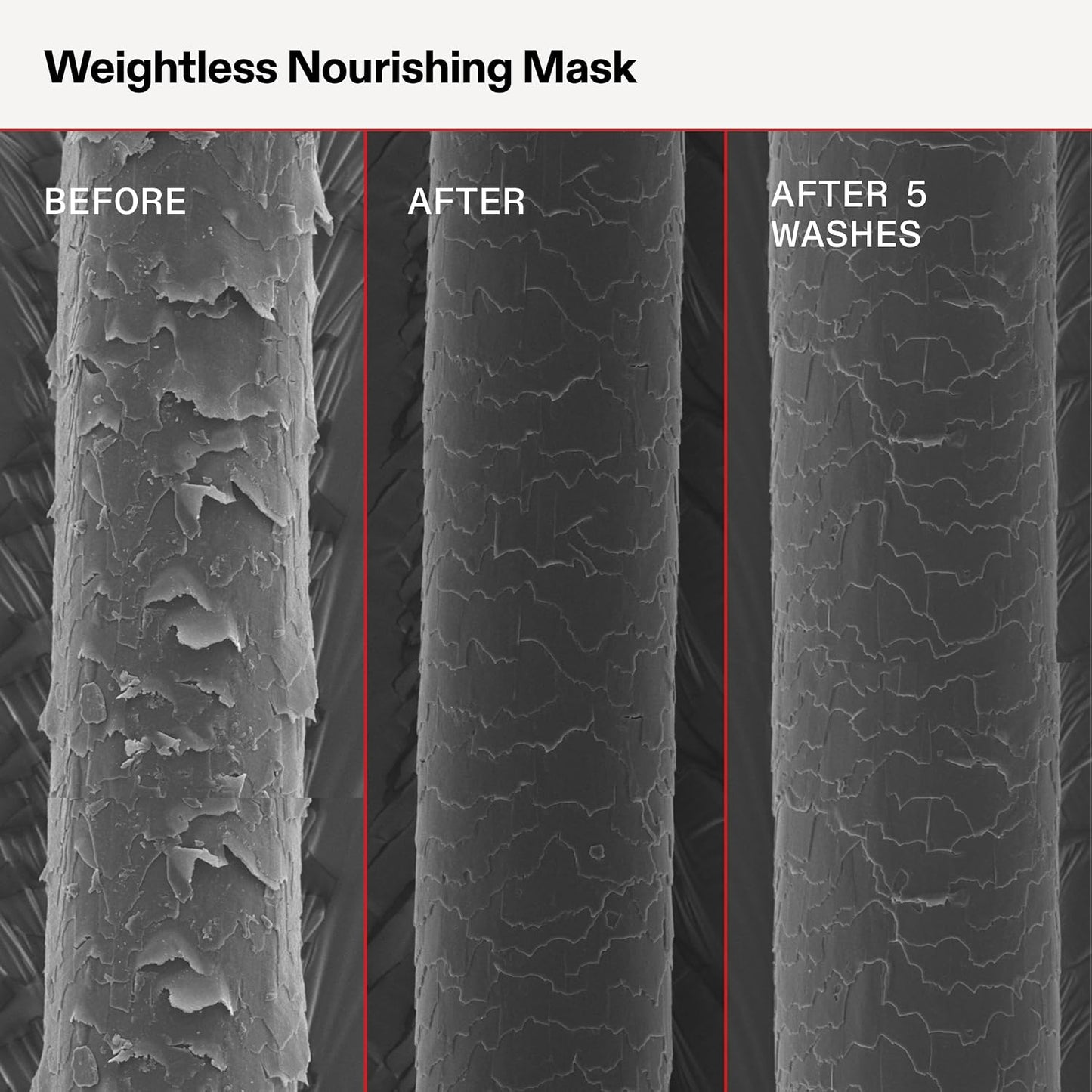 Olaplex Weightless Nourishing Mask