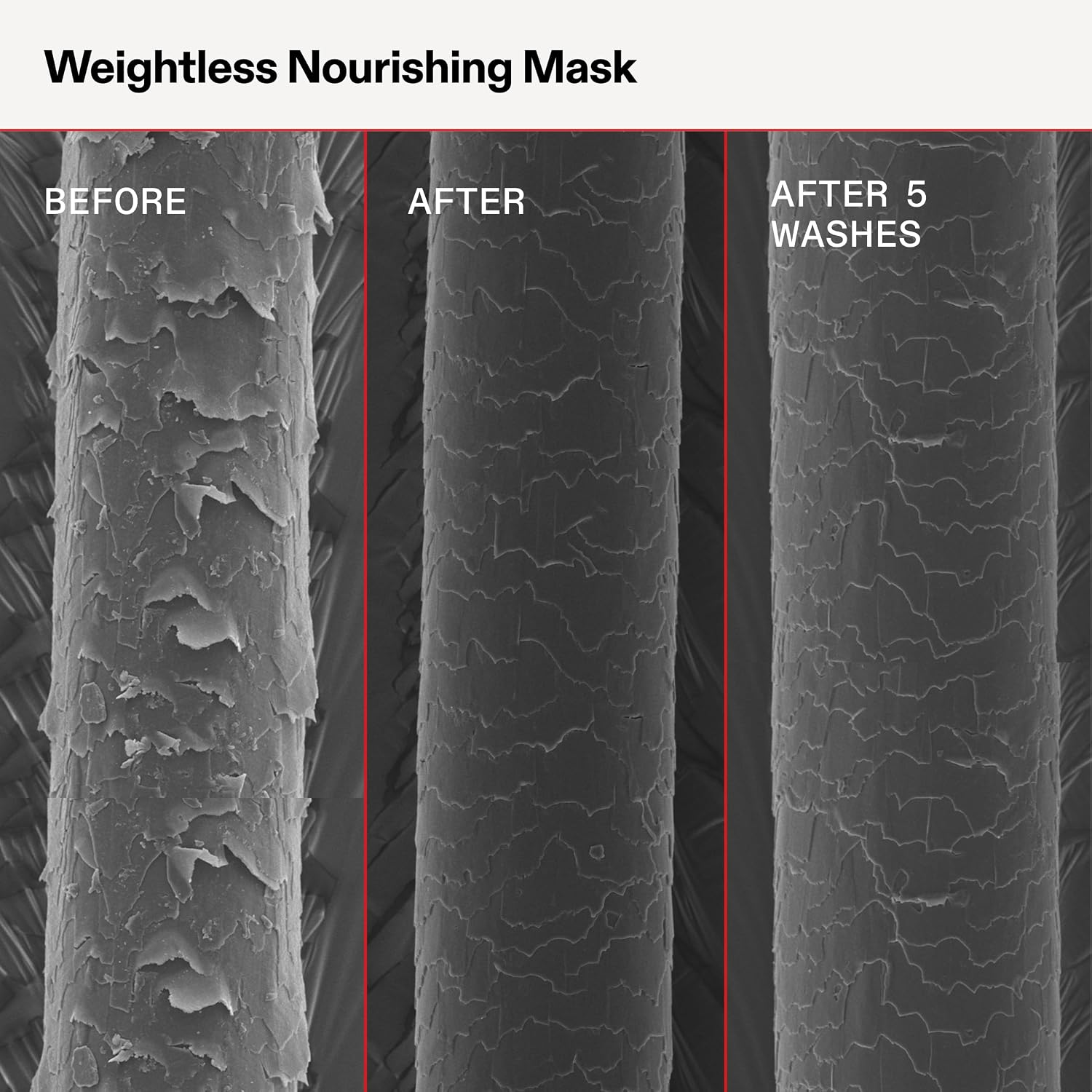 Olaplex Weightless Nourishing Mask