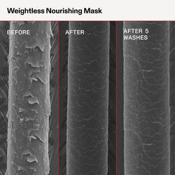 Olaplex Weightless Nourishing Mask