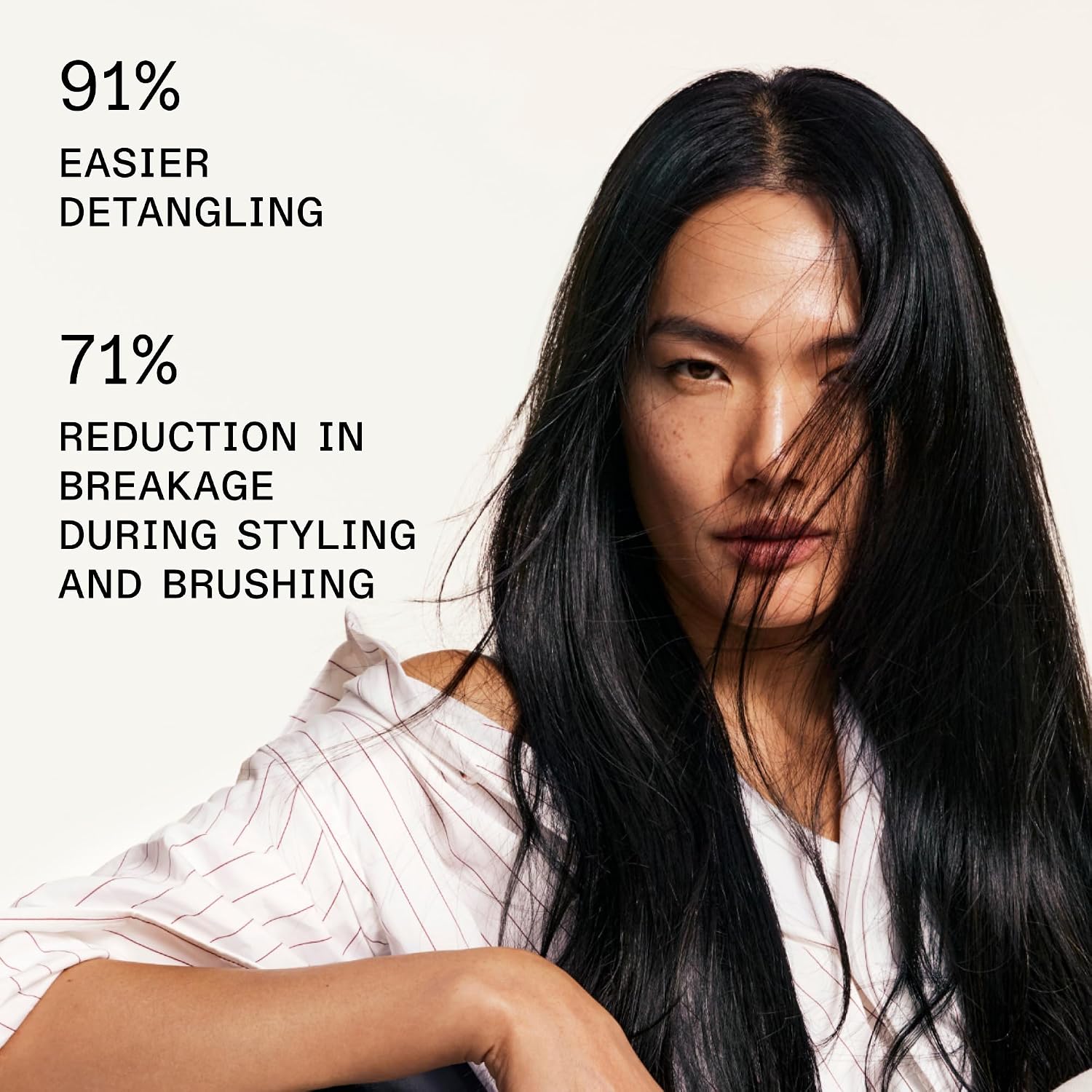 Olaplex No.6 Bond Smoother, 100ml