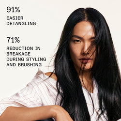 Olaplex No.6 Bond Smoother, 100ml
