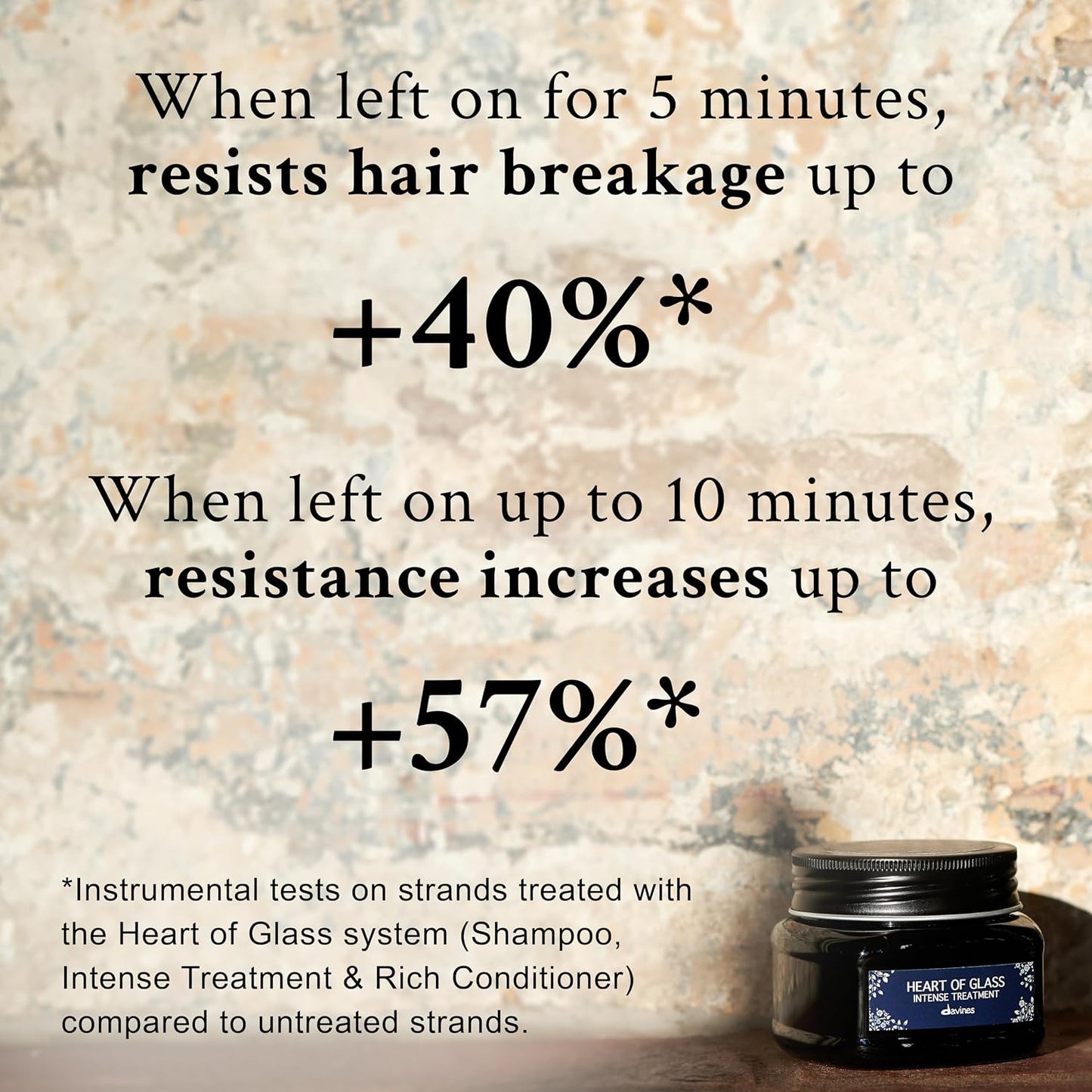 Davines Heart of Glass Intense Treatment for Blonde Care, 5.29 oz.