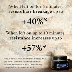 Davines Heart of Glass Intense Treatment for Blonde Care, 5.29 oz.