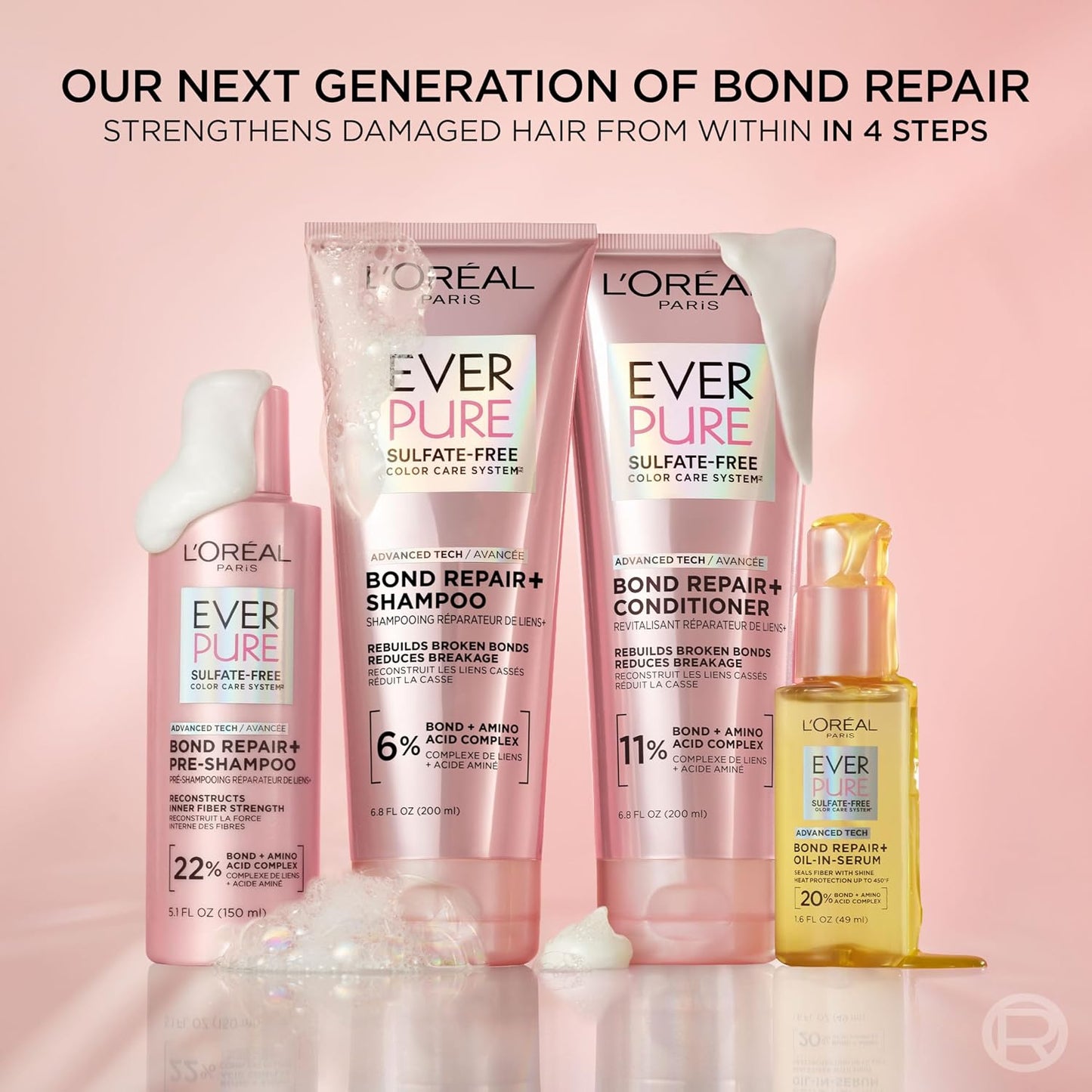 L'Oreal Paris EverPure Bonding Shampoo and Conditioner Kit for Color-Treated Hair, 6.8 Ounce (Set of 2)