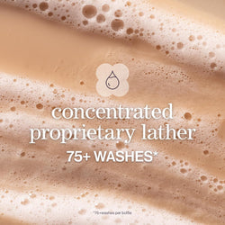 Pureology Nanoworks Gold Shampoo | For Very Dry, Color-Treated Hair | Renews Softness & Shine | Sulfate-Free | Vegan | 266ml