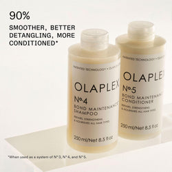 Olaplex Full-On Shine Hair Gift Set