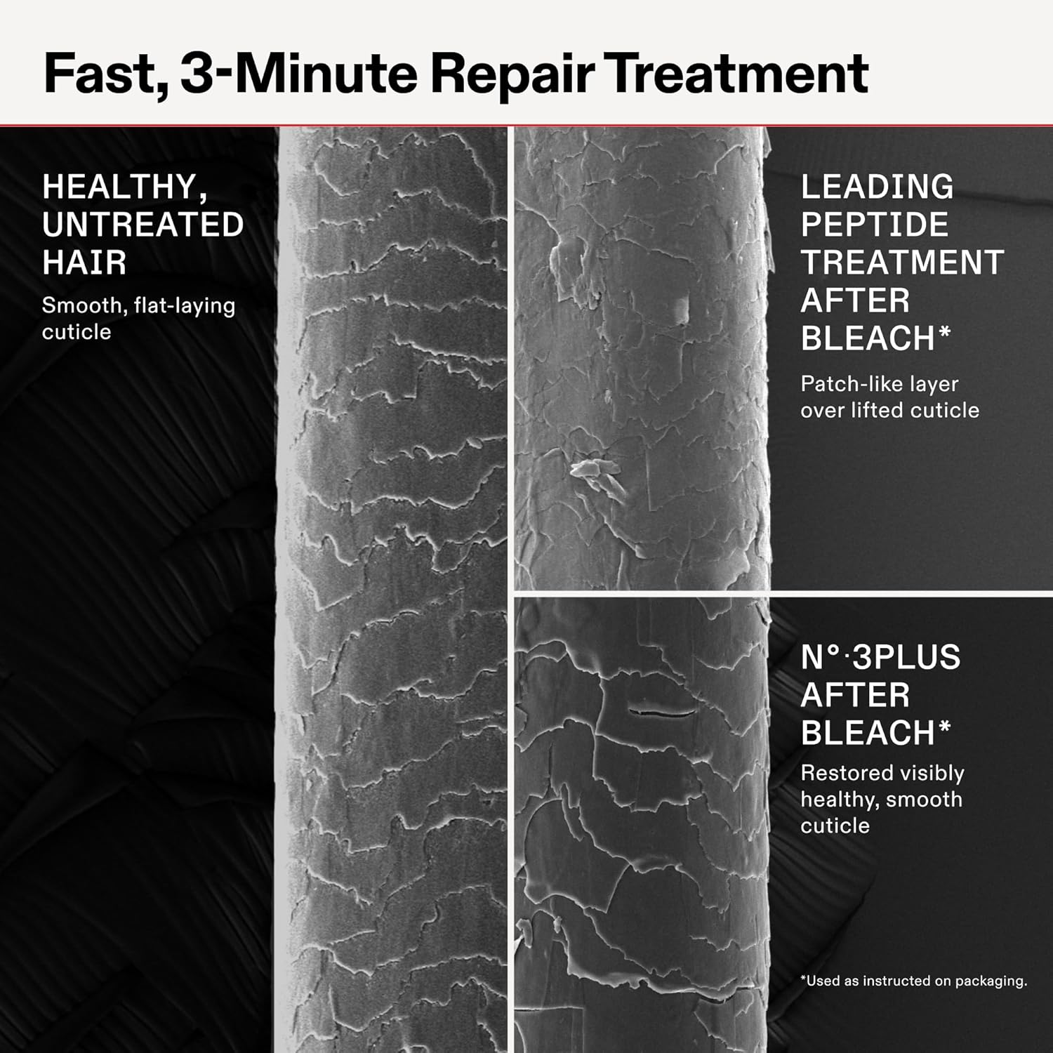 Olaplex N°3PLUS Complete Repair Treatment: Pre-Shampoo Treatment | Repairs Damage & Reduces Future Breakage | 3 Minutes, 3 Bonds, 3X Stronger, 3X Softer | For Coily, Curly, Straight, and Wavy, 100 mL / 3.3 Fl Oz