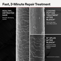 Olaplex N°3PLUS Complete Repair Treatment: Pre-Shampoo Treatment | Repairs Damage & Reduces Future Breakage | 3 Minutes, 3 Bonds, 3X Stronger, 3X Softer | For Coily, Curly, Straight, and Wavy, 100 mL / 3.3 Fl Oz
