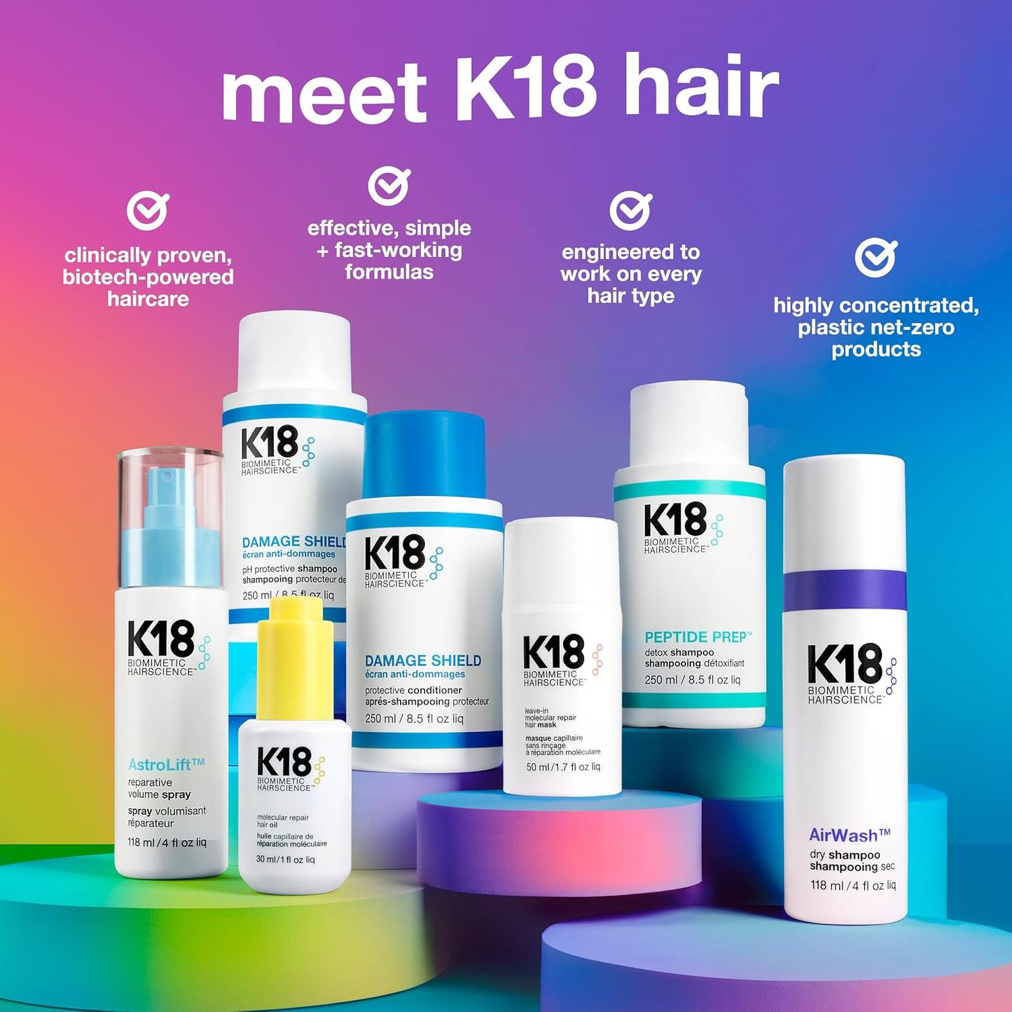 K18 Damage Shield Protective Shampoo, 250ml - Sulphate Free, pH Balanced, Reduces Frizz, Maintains Colour Vibrancy with K18PEPTIDE - For Colour Treated and Damaged Hair