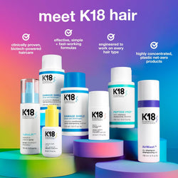 K18 Molecular Repair Hair Oil, 30ml - Lightweight, Silicone Free, Controls Frizz, Boosts Shine, Heat Protection with Avocado Oil - For All Hair Types