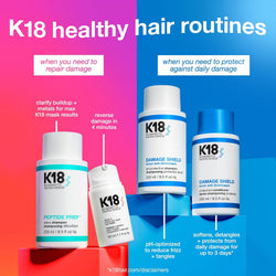 K18 Damage Shield Protective Shampoo, 250ml - Sulphate Free, pH Balanced, Reduces Frizz, Maintains Colour Vibrancy with K18PEPTIDE - For Colour Treated and Damaged Hair