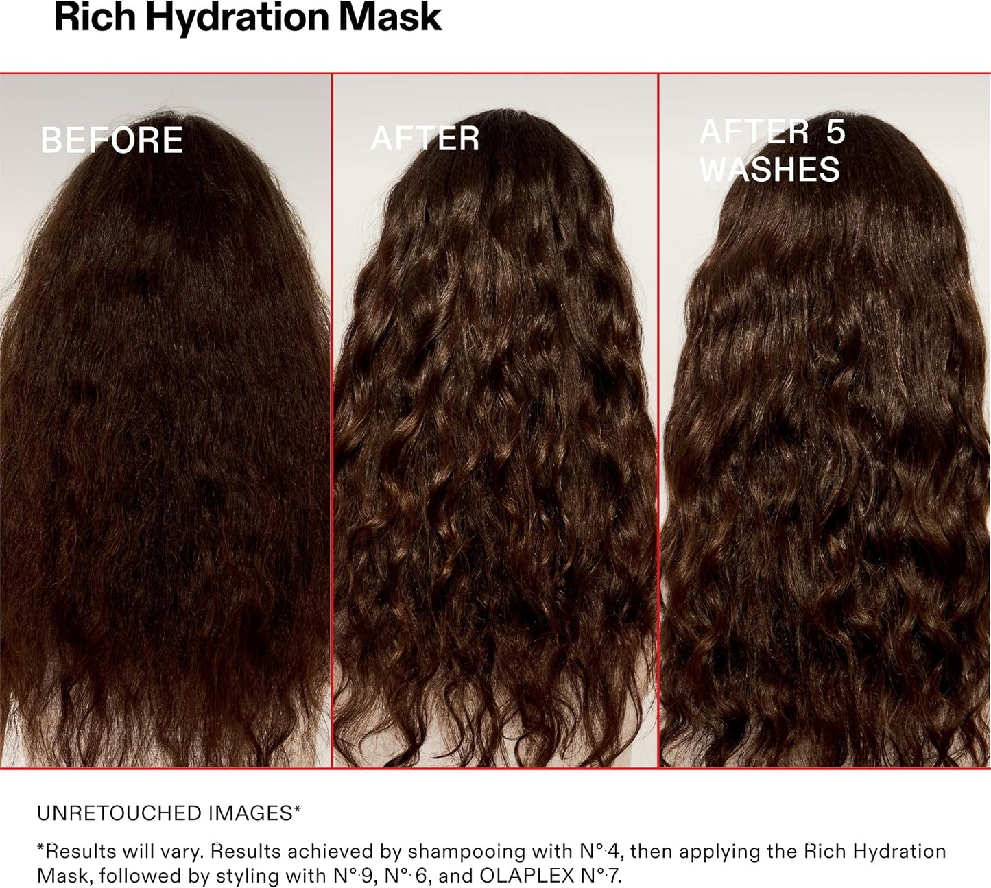 Olaplex Rich Hydration Mask