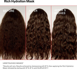 Olaplex Rich Hydration Mask