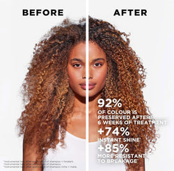 Kérastase Chroma Absolu Respect Shampoo – Professional Hair Care for Shine, Repair & Smoothness 250ml
